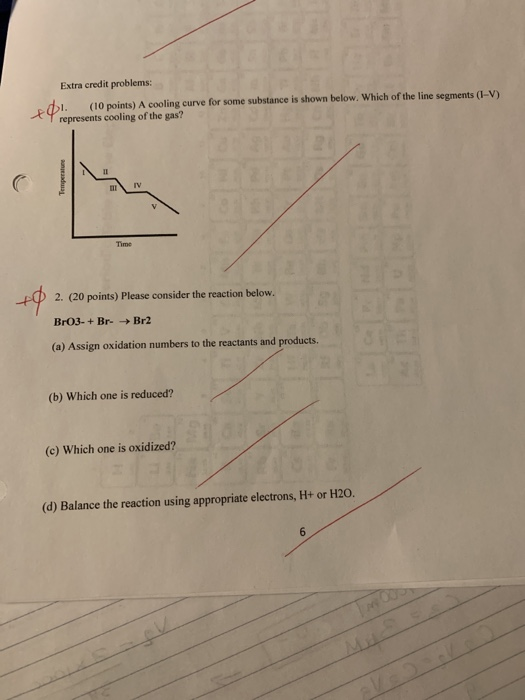 Solved Extra Credit Problems 10 Points A Cooling Curve