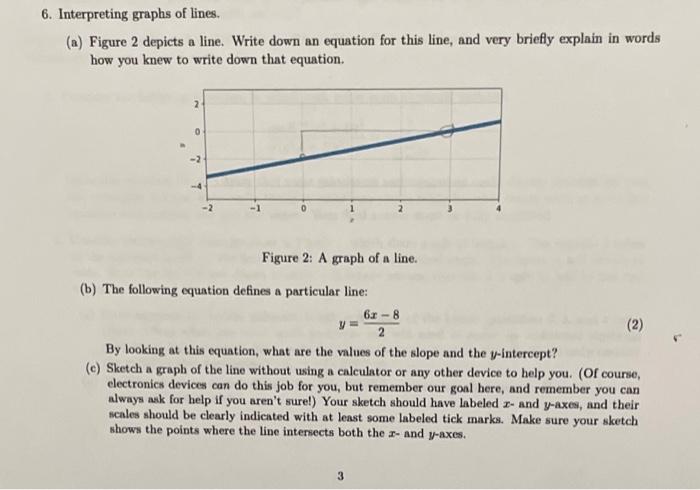 6. Interpreting graphs of lines.
(a) Figure 2 depicts a line. Write down an equation for this line, and very briefly explain 