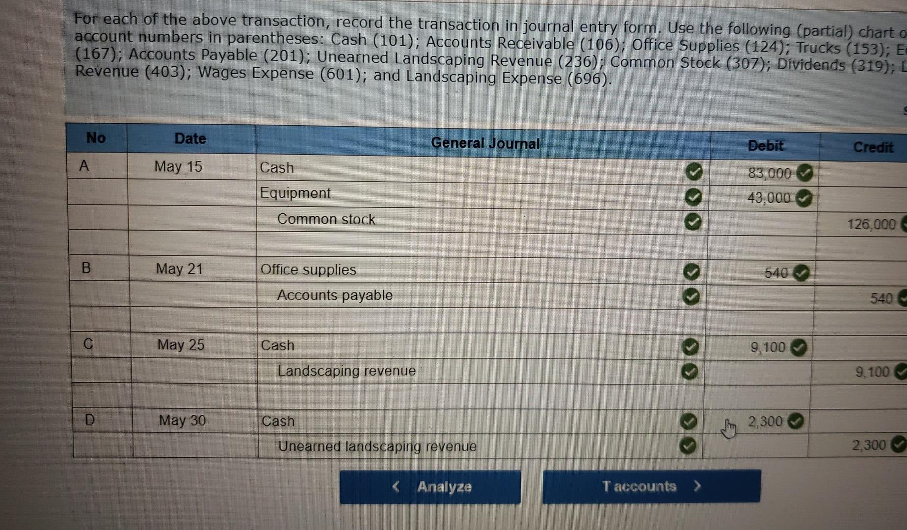 best cash advance reddit