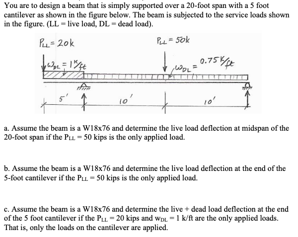Solved LL= ﻿live load, DL= ﻿dead loadPLL=50kips is ﻿the only | Chegg.com