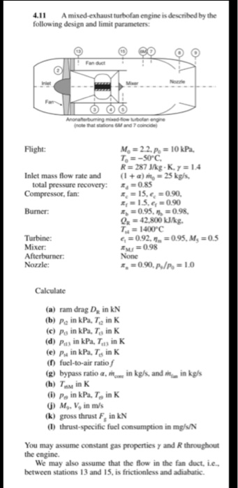 Solved 4.11 A Mixed-exhaust Turbofan Engine Is Described By | Chegg.com