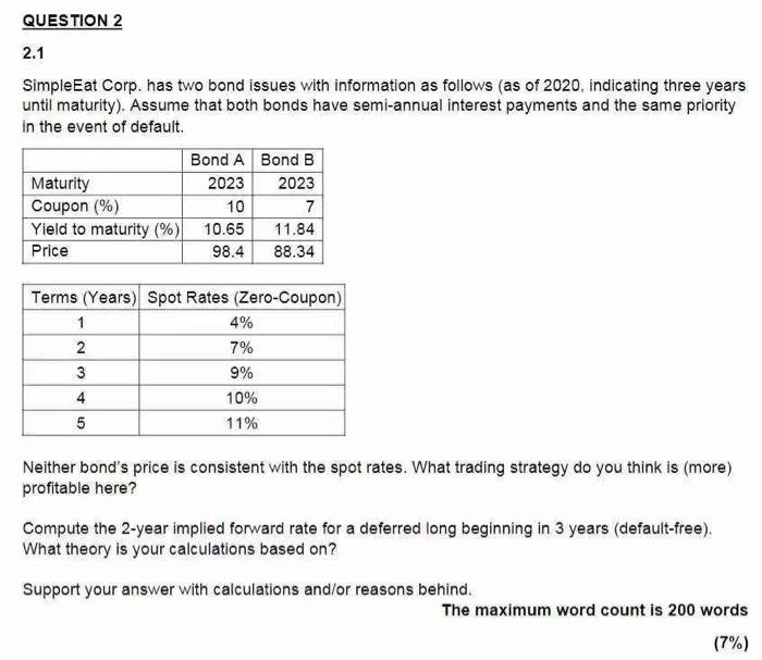 Solved QUESTION 2 2.1 SimpleEat Corp. Has Two Bond Issues | Chegg.com