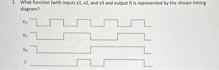 Solved 1. What function (with inputs ×1,×2, and ×3 and | Chegg.com