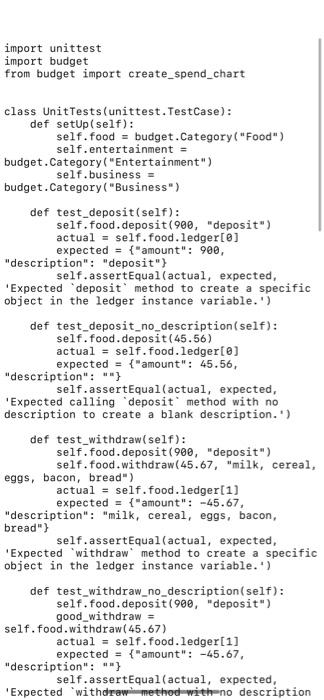 Solved Complete the category class in budget.py. It should | Chegg.com