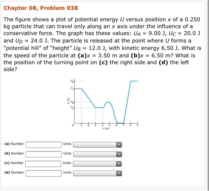 Solved Chapter 08, Problem 038 The figure shows a plot of | Chegg.com