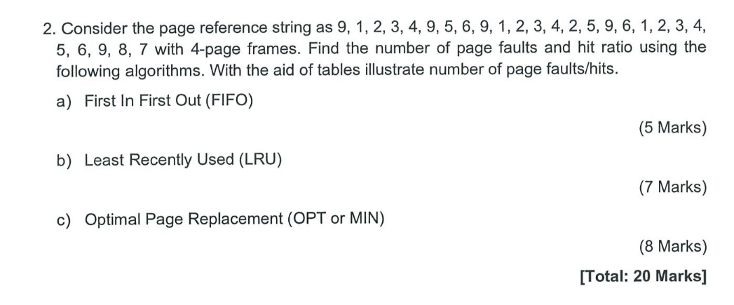 Solved Consider the page reference string as | Chegg.com