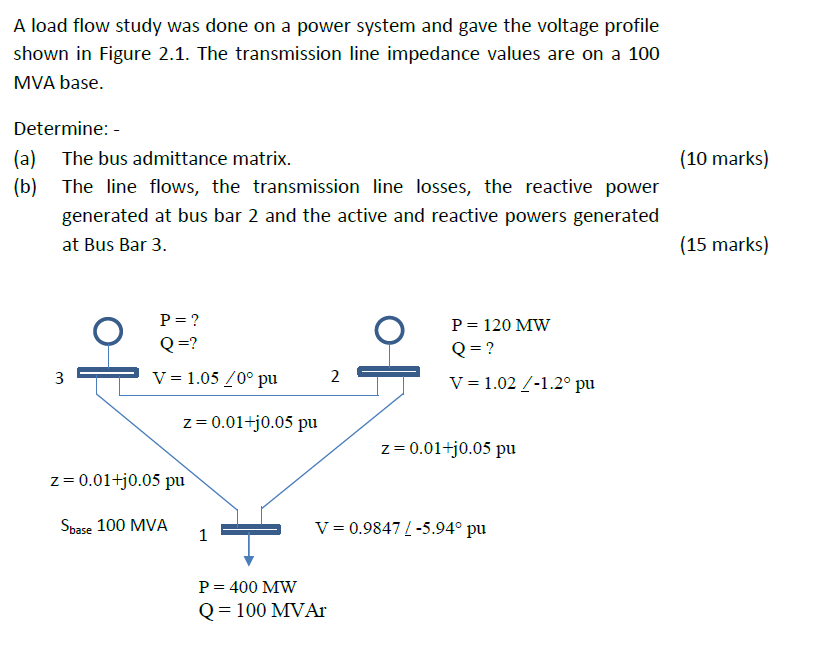 A load flow study was done on a power system and gave | Chegg.com