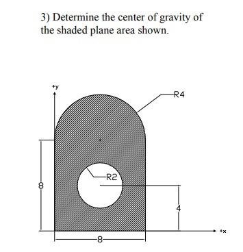 Solved 3) Determine the center of gravity of the shaded | Chegg.com