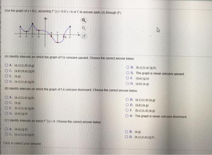 Solved Use The Graph Of Y F X Assuming Tox 0x B Orf Chegg Com