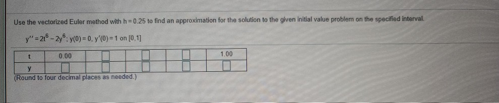 Solved Use the vectorized Euler method with h=0.25 to find | Chegg.com