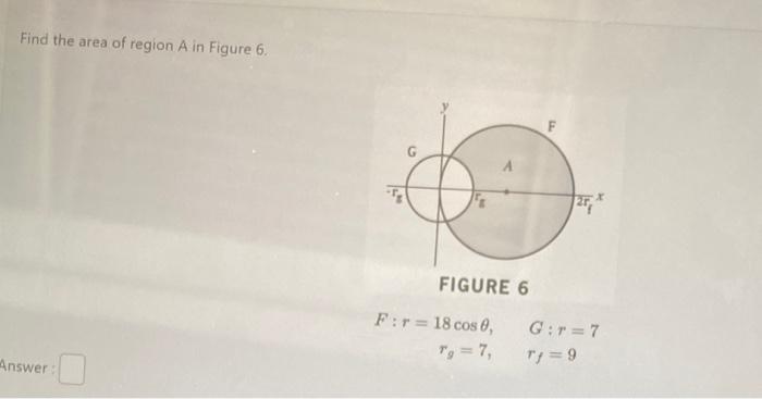 Solved Find the area of region A in Figure 6. FIGURE 6 | Chegg.com