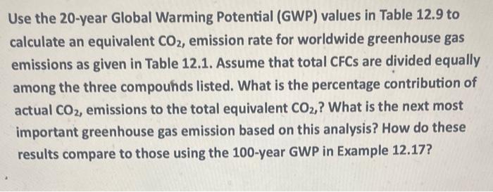 Solved Use the 20-year Global Warming Potential (GWP) values | Chegg.com