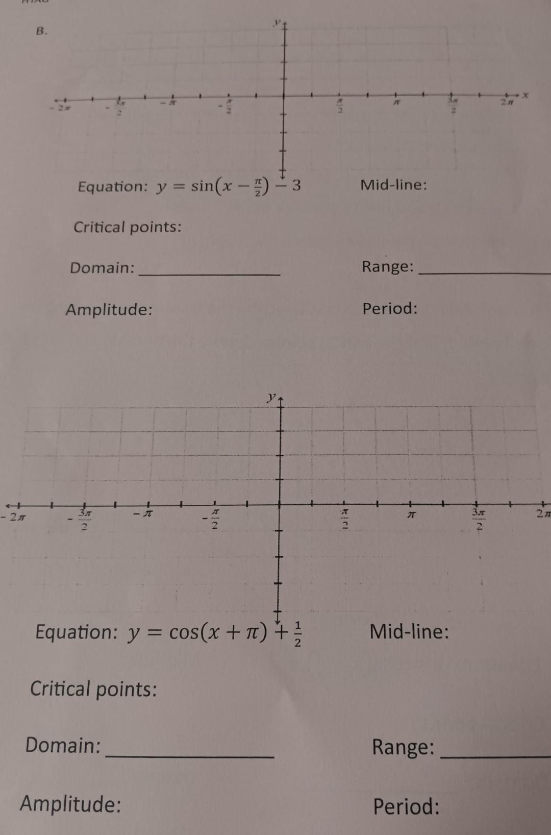 Solved Graph each function below. Describe the | Chegg.com