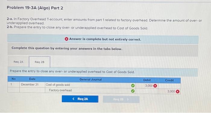 Solved Required Information Problem 19-3A (Algo) Computing | Chegg.com