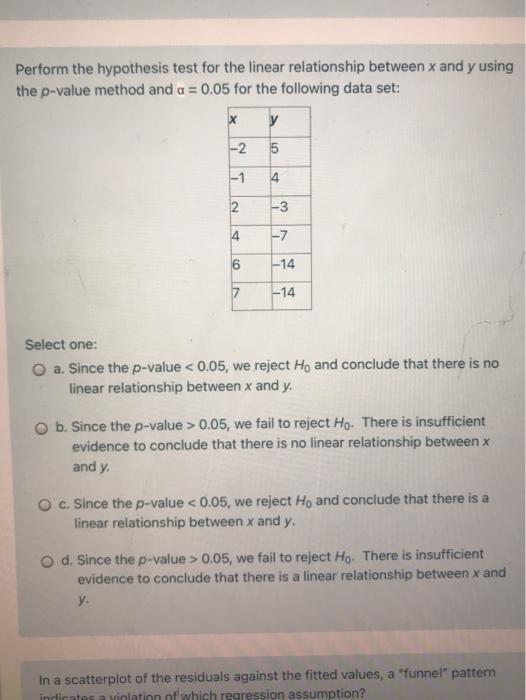 linear hypothesis test p value