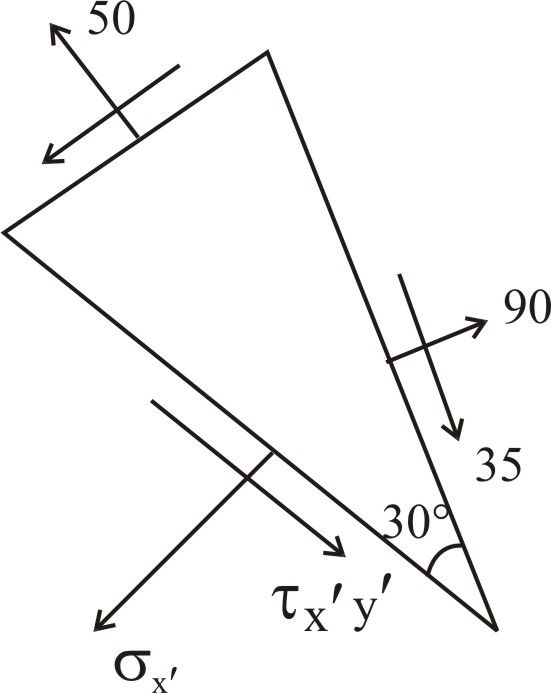 Solved: Chapter 9 Problem 7P Solution | Masteringengineering With ...