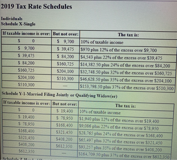 worksheet 2020 tax tables