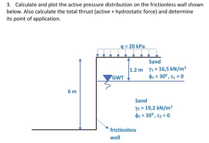 Solved 3. Calculate and plot the active pressure | Chegg.com