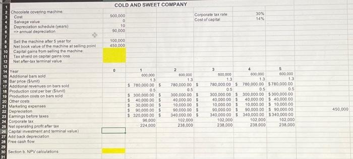 Solved From the book: Principles of Finance with Excel by | Chegg.com