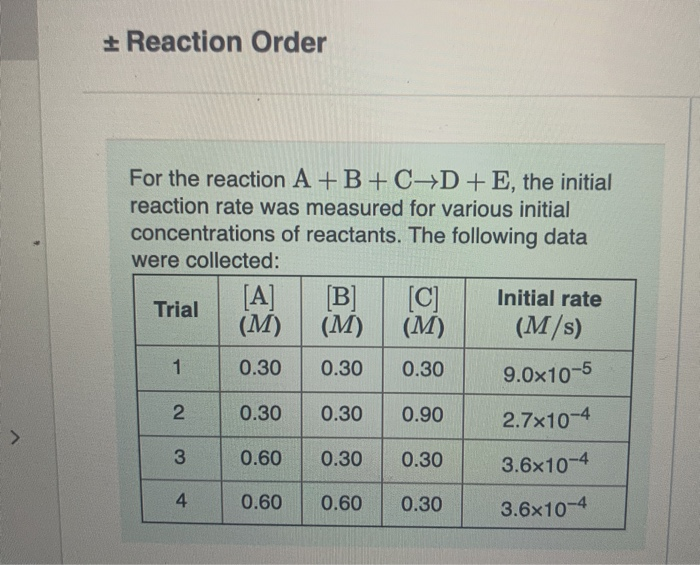 Solved + Reaction Order For the reaction A + B + C D + E, | Chegg.com