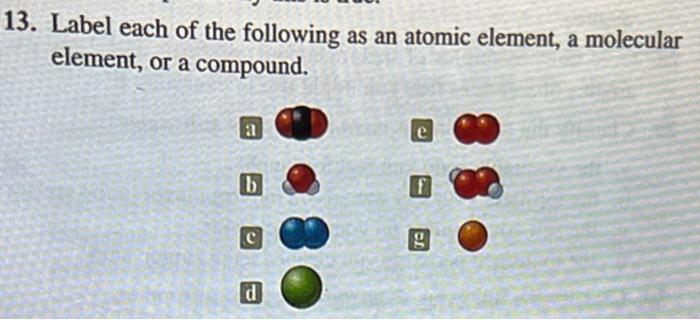 Solved 3. Label each of the following as an atomic element, | Chegg.com