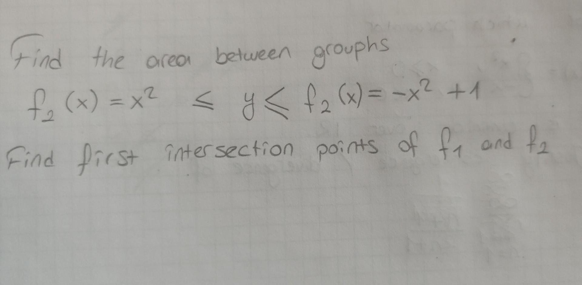 Solved Find the area between grouphs f2(x)=x2⩽y⩽f2(x)=−x2+1 | Chegg.com