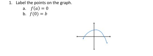 Solved 1. Label the points on the graph. f(a) = 0 b. f(0) = | Chegg.com