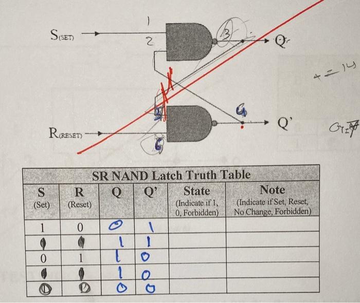 Solved Figure 2 SR latch circuit using NOR gates and truth