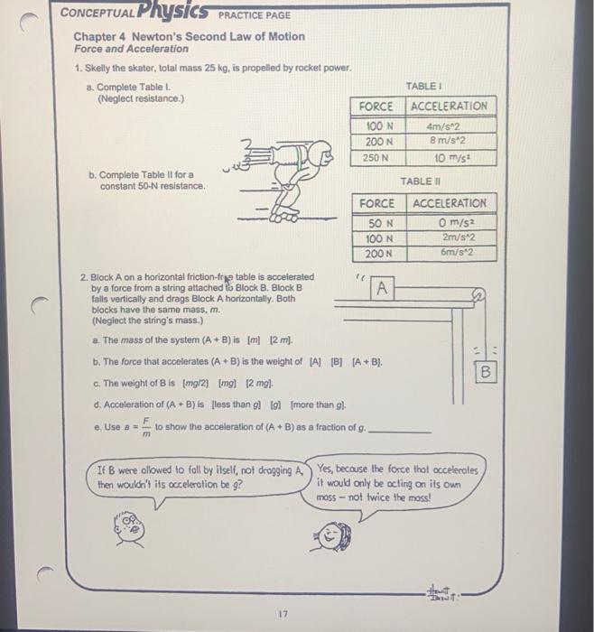 Solved Chapter 4 Newton S Second Law Of Motion Force And