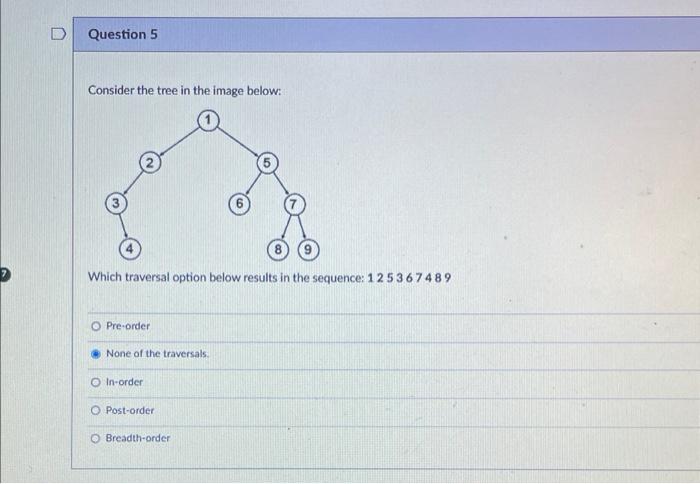 Solved Consider the tree in the image below: Which traversal | Chegg.com