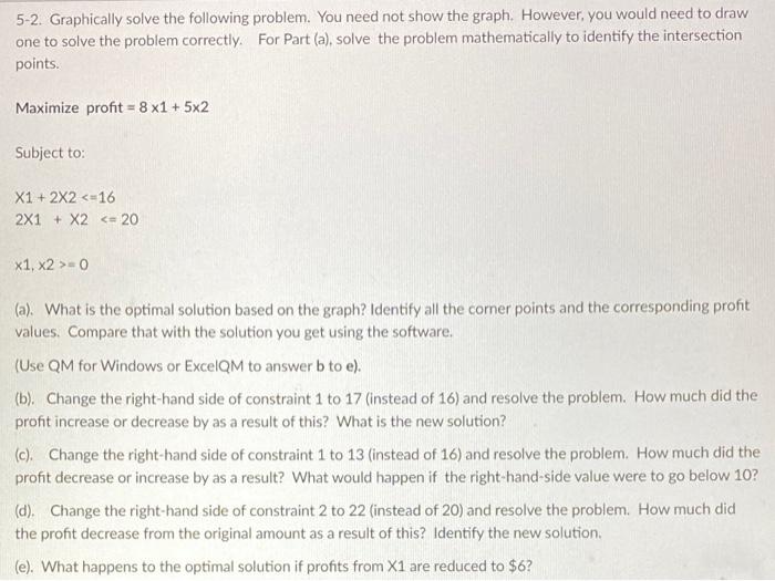 Solved 5-2. Graphically solve the following problem. You | Chegg.com