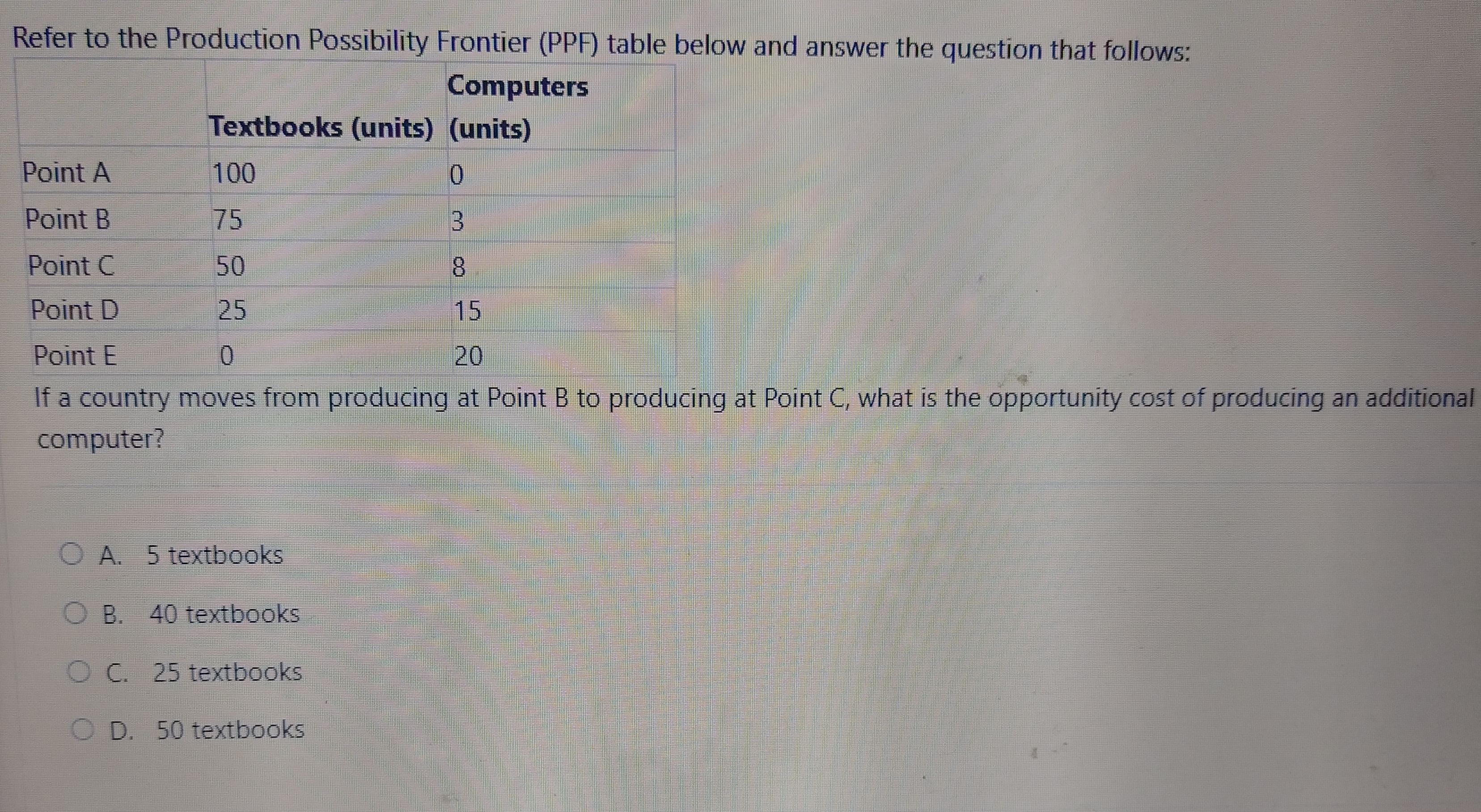 Solved Refer to the Production Possibility Frontier (PPF) | Chegg.com