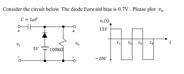 Solved Consider the circuit below. The diode Forward bias is | Chegg.com