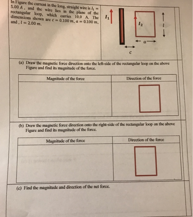 Solved In Figure the current in the long, straight wire is I | Chegg.com