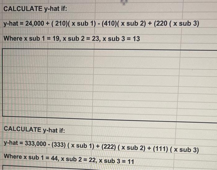 Solved CALCULATE yhat if Where x sub 1=44,x sub 2=22,x sub