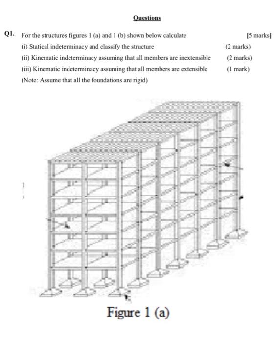 Solved Questions Q1. For the structures figures 1 (a) and 1 | Chegg.com
