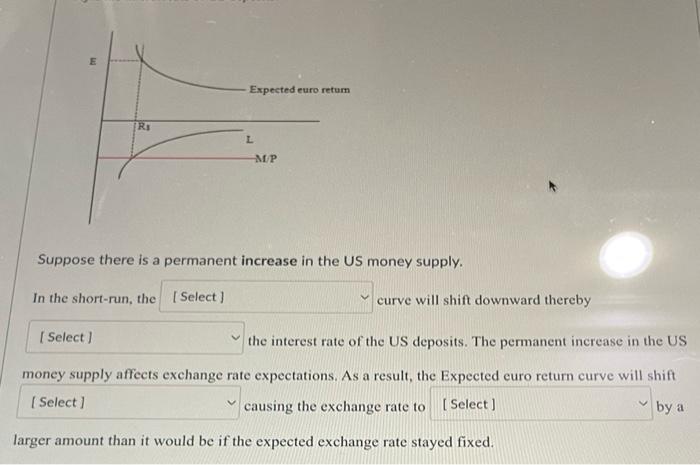 Solved D Question 23 4 pts Complete the following graph | Chegg.com