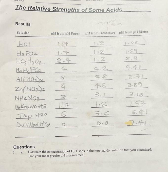 Solved The Relative Strengths Of Some Acids Questions 1. A. | Chegg.com