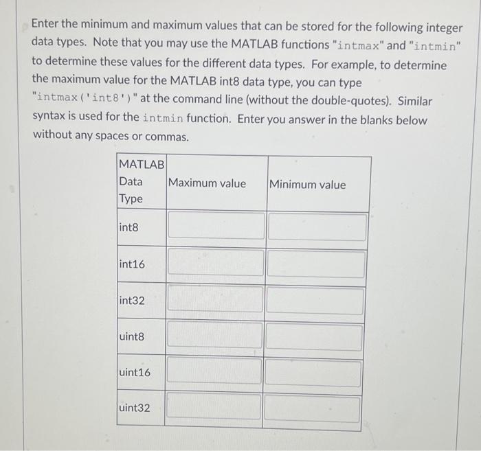 Solved Enter the minimum and maximum values that can be | Chegg.com