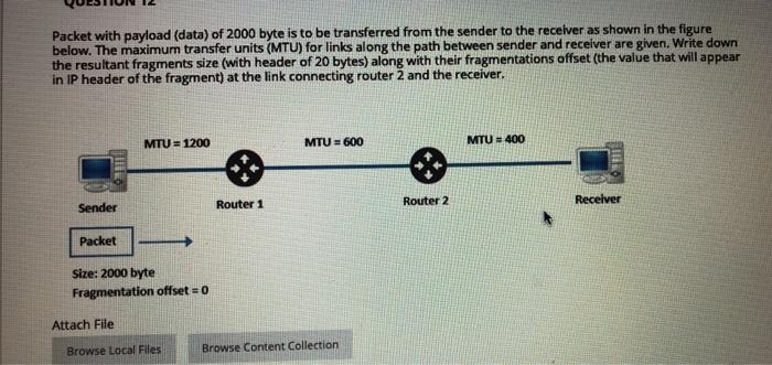 Solved Packet with payload (data) of 2000 byte is to be | Chegg.com