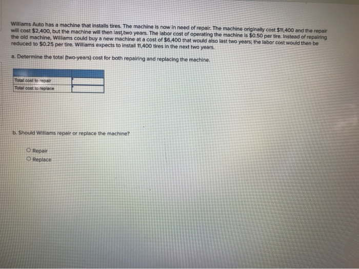 Solved Williams Auto has a machine that installs tires. The