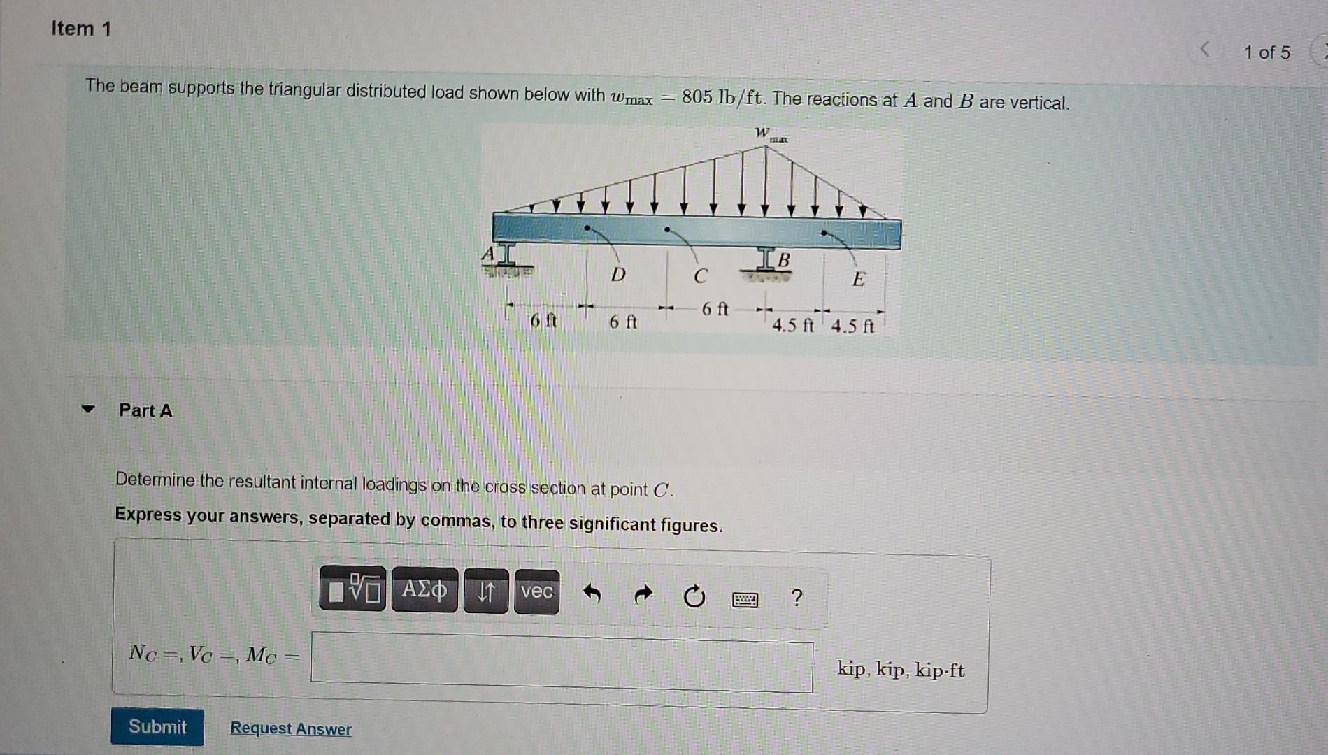 Solved The Beam Supports The Triangular Distributed Load | Chegg.com