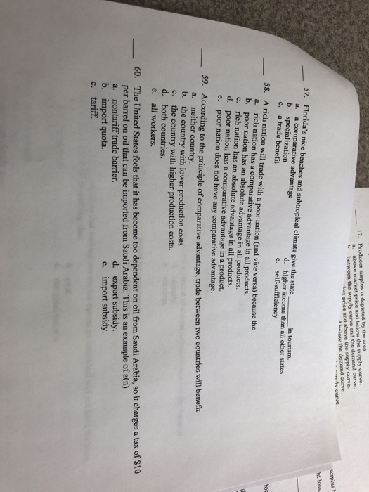 Solved 17. Producer surplus is depicted by the area & above