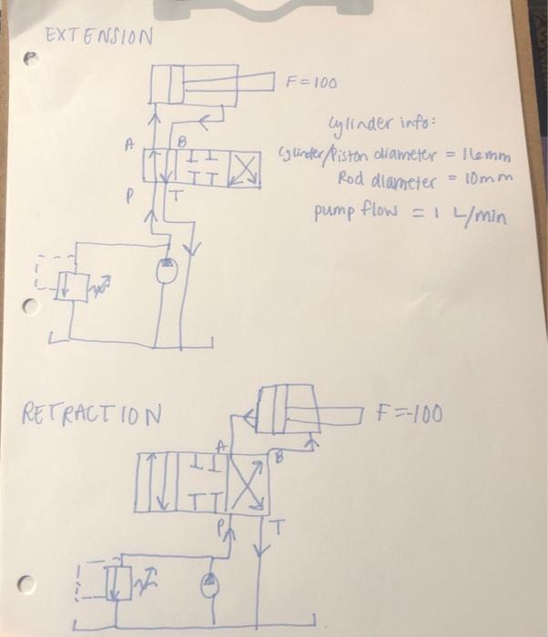 Solved Hydraulics: Double acting differential cylinder in | Chegg.com