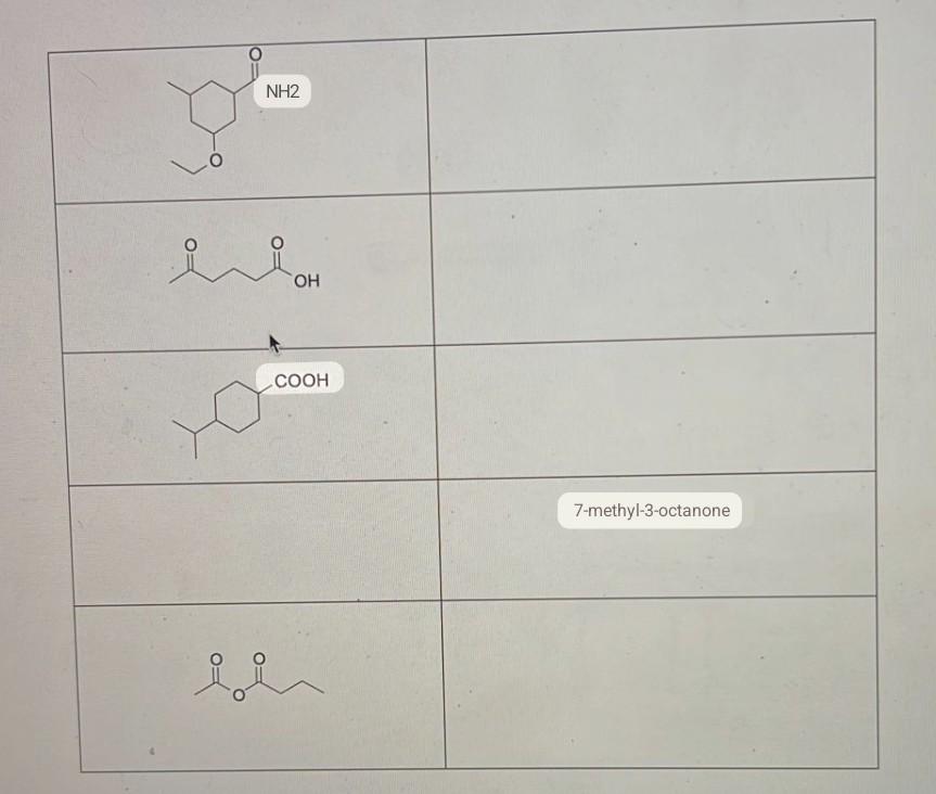 Solved I. Escriba el nombre IUPAC incluyendo la | Chegg.com