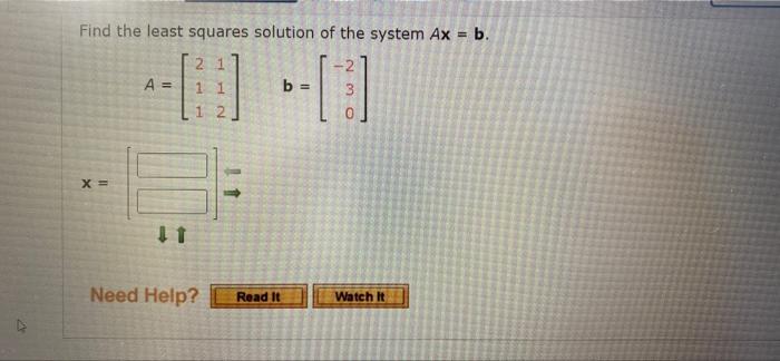 Solved Find the least squares solution of the system Ax = b. | Chegg.com