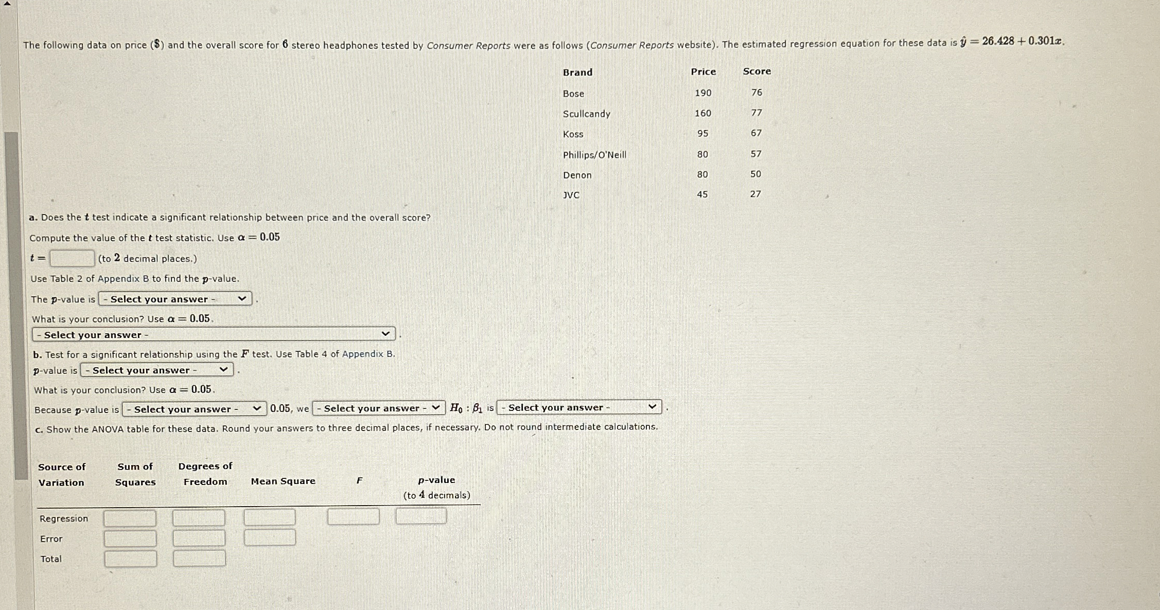 Solved a. ﻿Does the t ﻿test indicate a significant | Chegg.com