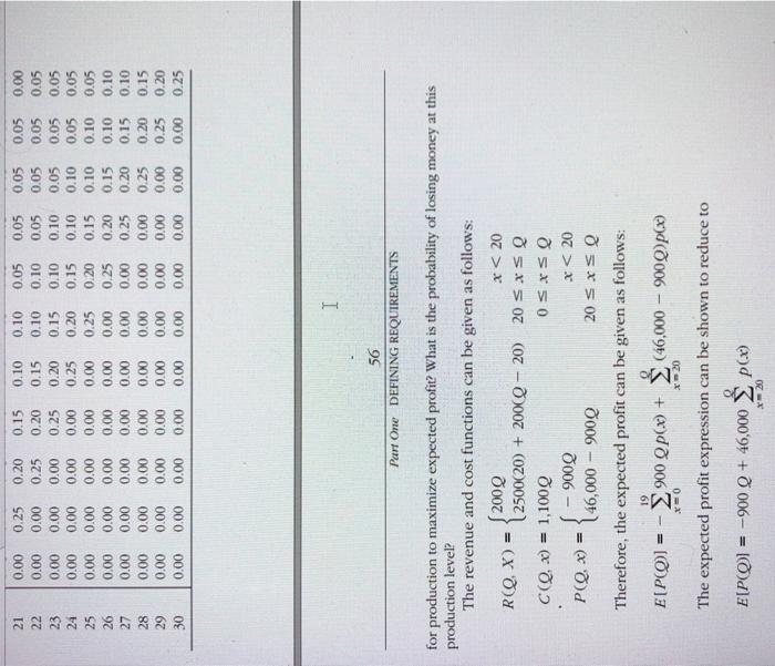 Solved please help me this question but solve in excel ( | Chegg.com