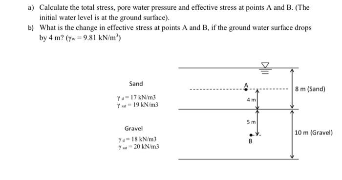 Solved A) Calculate The Total Stress, Pore Water Pressure | Chegg.com