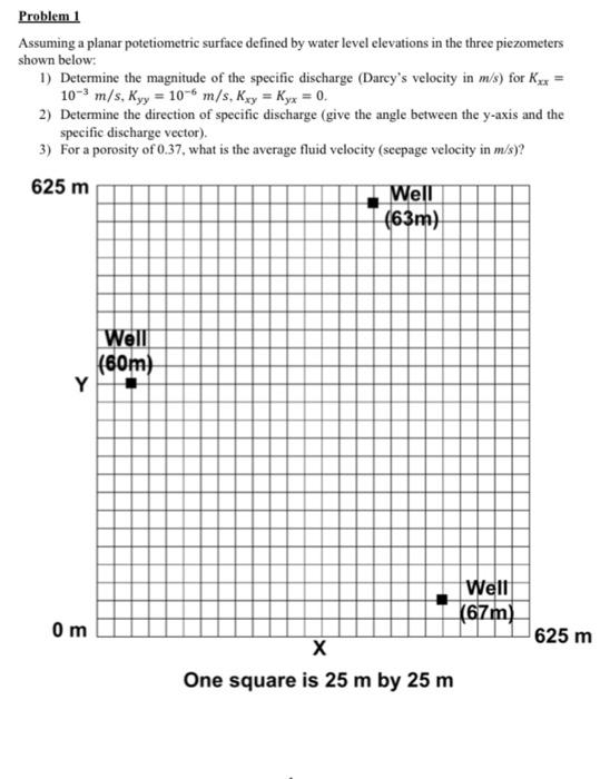 solved-problem-1-assuming-a-planar-potetiometric-surface-chegg